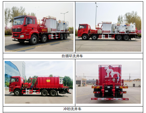 自循环洗井车1.jpg 自循环洗井车1.jpg