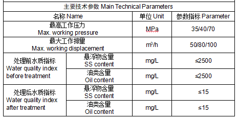 自循环洗井车参数.jpg