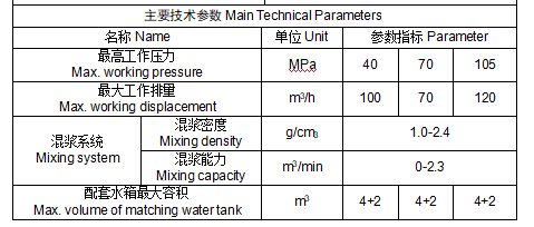 固井车主要参数.jpg